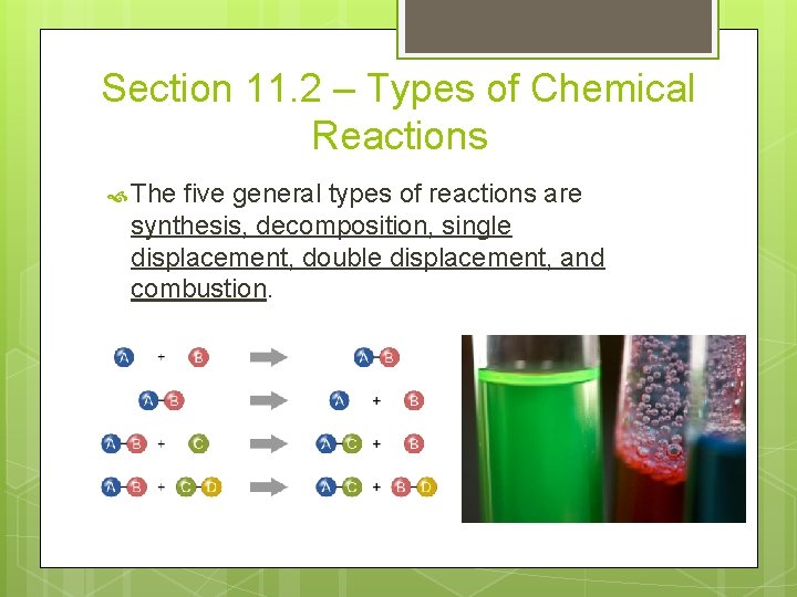 Section 11. 2 – Types of Chemical Reactions The five general types of reactions