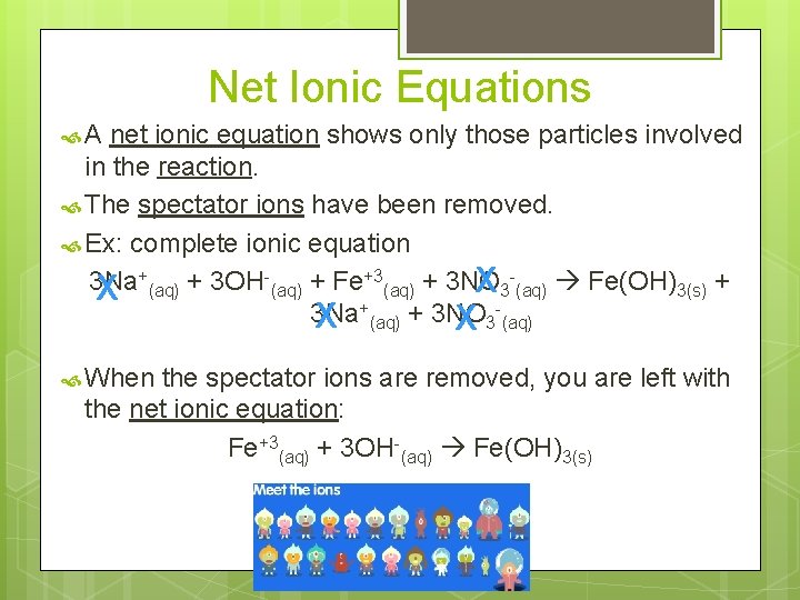 Net Ionic Equations A net ionic equation shows only those particles involved in the