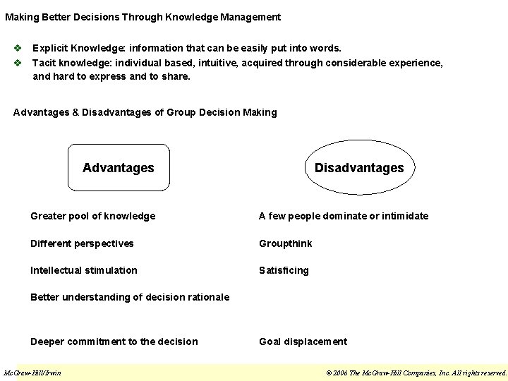 Making Better Decisions Through Knowledge Management v Explicit Knowledge: information that can be easily