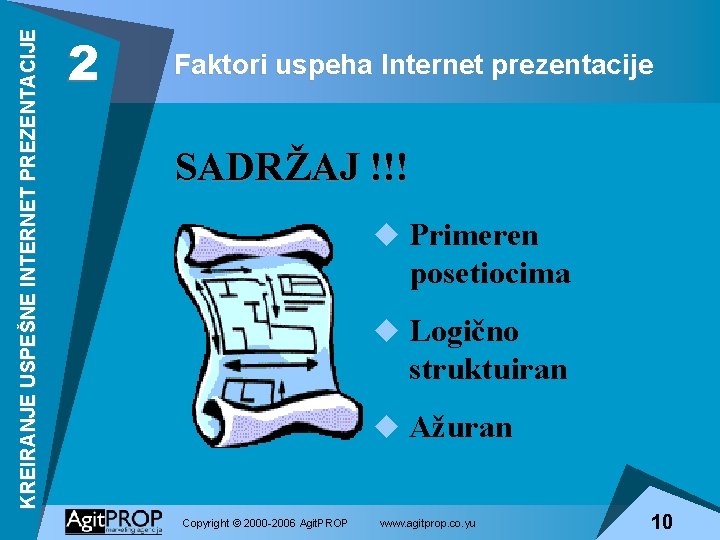 KREIRANJE USPEŠNE INTERNET PREZENTACIJE 2 Faktori uspeha Internet prezentacije SADRŽAJ !!! u Primeren posetiocima