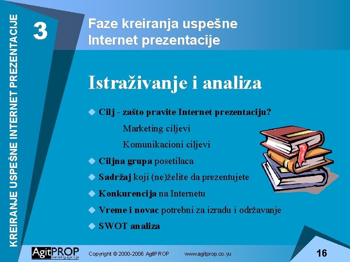 KREIRANJE USPEŠNE INTERNET PREZENTACIJE 3 Faze kreiranja uspešne Internet prezentacije Istraživanje i analiza u