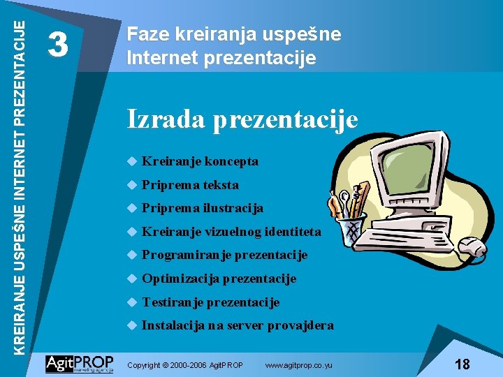 KREIRANJE USPEŠNE INTERNET PREZENTACIJE 3 Faze kreiranja uspešne Internet prezentacije Izrada prezentacije u Kreiranje