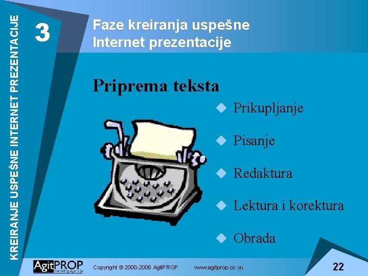 KREIRANJE USPEŠNE INTERNET PREZENTACIJE 3 Faze kreiranja uspešne Internet prezentacije Priprema teksta u Prikupljanje