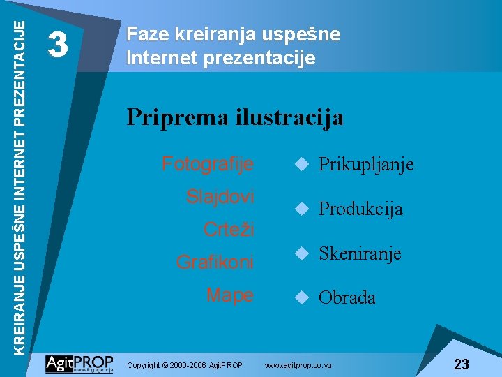 KREIRANJE USPEŠNE INTERNET PREZENTACIJE 3 Faze kreiranja uspešne Internet prezentacije Priprema ilustracija Fotografije Slajdovi