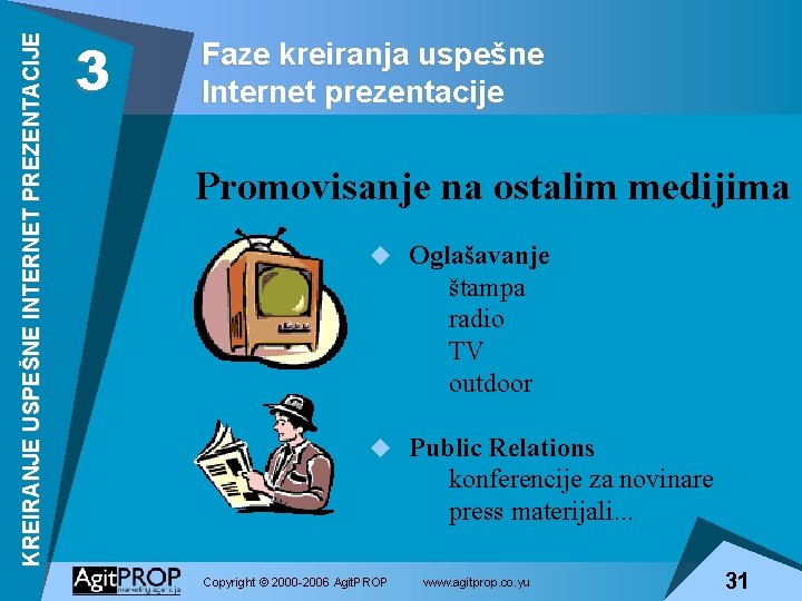 KREIRANJE USPEŠNE INTERNET PREZENTACIJE 3 Faze kreiranja uspešne Internet prezentacije Promovisanje na ostalim medijima