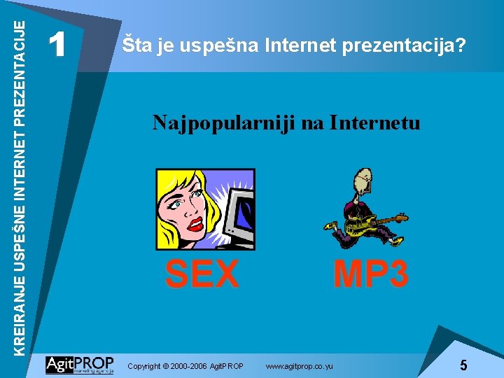 KREIRANJE USPEŠNE INTERNET PREZENTACIJE 1 Šta je uspešna Internet prezentacija? Najpopularniji na Internetu SEX