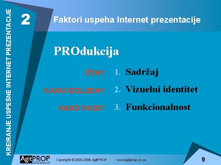 KREIRANJE USPEŠNE INTERNET PREZENTACIJE 2 Faktori uspeha Internet prezentacije PROdukcija ŠTA? KAKO IZGLEDA? KAKO