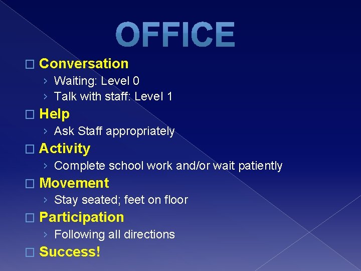 � Conversation › Waiting: Level 0 › Talk with staff: Level 1 � Help