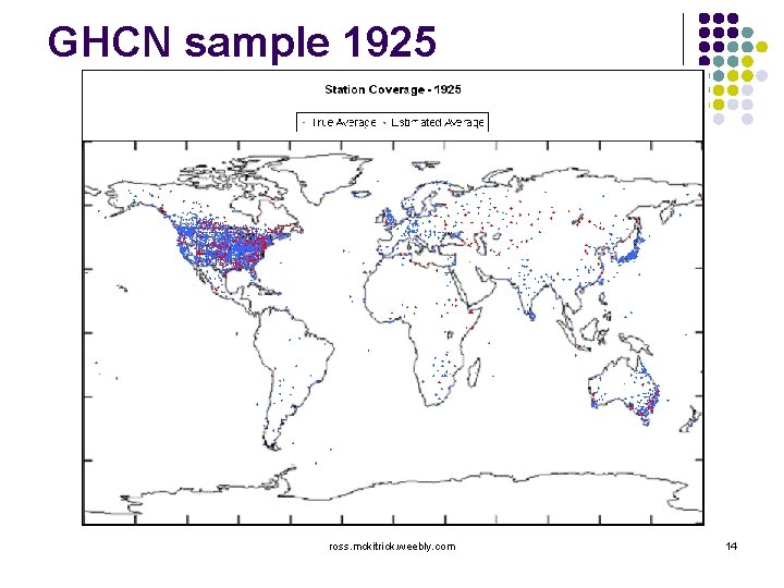 GHCN sample 1925 l Locations of weather stations ross. mckitrick. weebly. com 14 