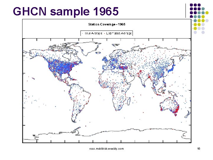 GHCN sample 1965 l Locations of weather stations ross. mckitrick. weebly. com 16 