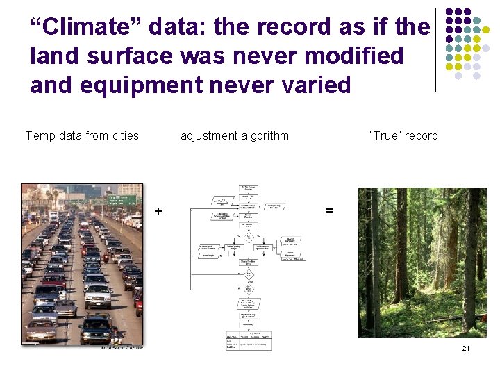 “Climate” data: the record as if the land surface was never modified and equipment