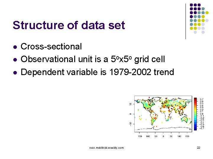 Structure of data set l l l Cross-sectional Observational unit is a 5 ox