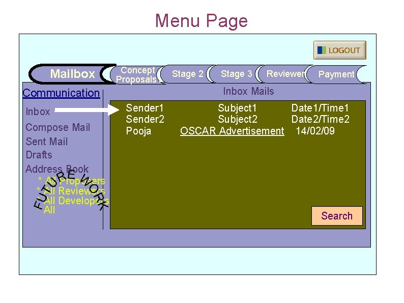 Menu Page Mailbox Concept Proposals 1 Compose Mail Sent Mail Drafts Address Book *