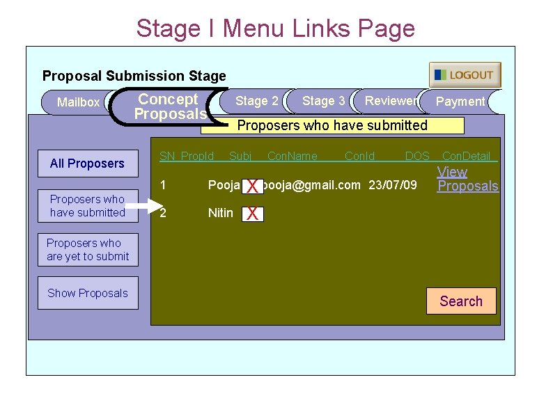 Stage I Menu Links Page Proposal Submission Stage Mailbox All Proposers who have submitted