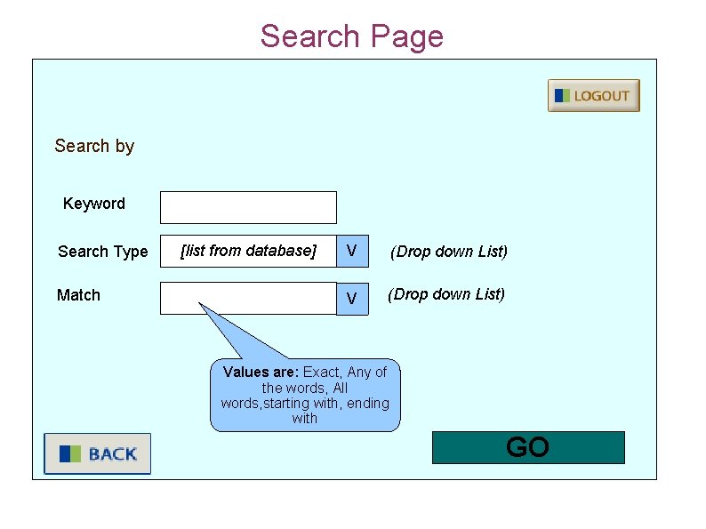 Search Page Search by Keyword Search Type Match [list from database] V (Drop down