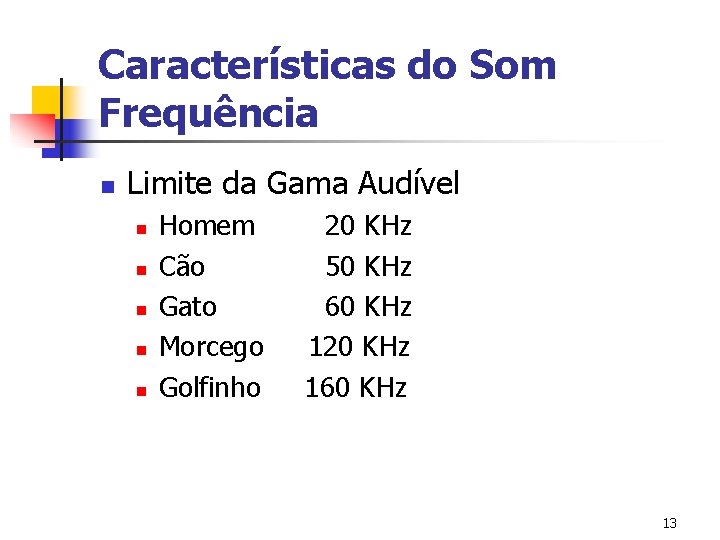 Características do Som Frequência n Limite da Gama Audível n n n Homem Cão