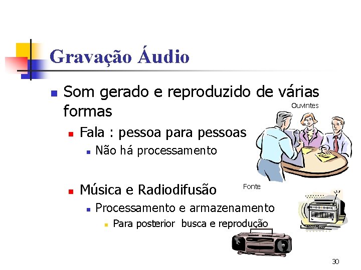 Gravação Áudio n Som gerado e reproduzido de várias Ouvintes formas n Fala :