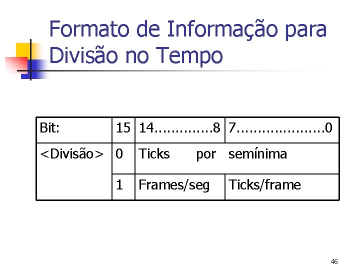 Formato de Informação para Divisão no Tempo Bit: 15 14. . . 8 7.