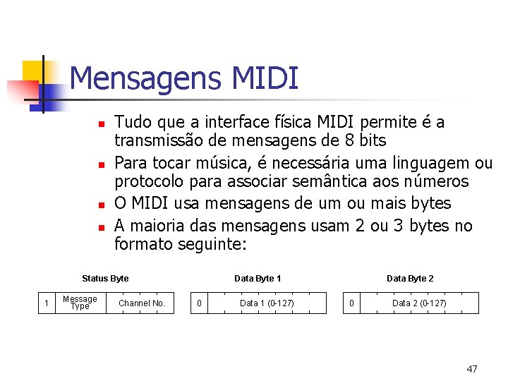 Mensagens MIDI n n Tudo que a interface física MIDI permite é a transmissão