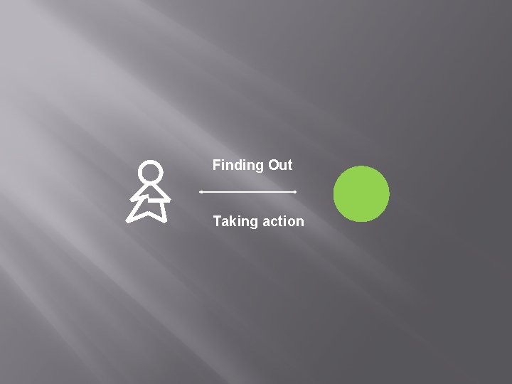 Finding Out Taking action 