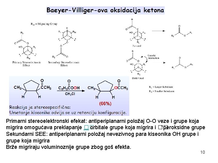 Primarni stereoelektronski efekat: antiperiplanarni položaj O-O veze i grupe koja migrira omogućava preklapanje ��