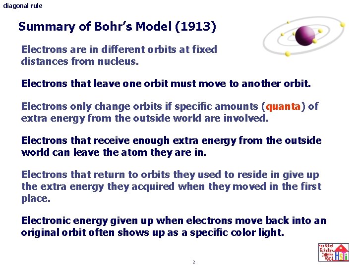 diagonal rule Summary of Bohr’s Model (1913) Electrons are in different orbits at fixed