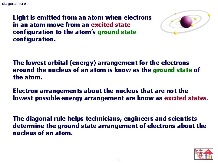 diagonal rule Light is emitted from an atom when electrons in an atom move