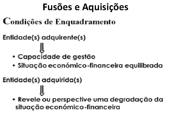 Fusões e Aquisições 