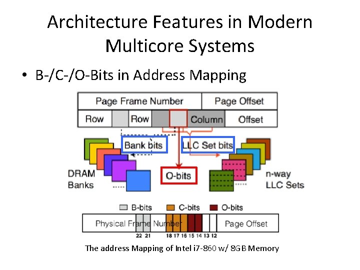 Architecture Features in Modern Multicore Systems • B-/C-/O-Bits in Address Mapping The address Mapping