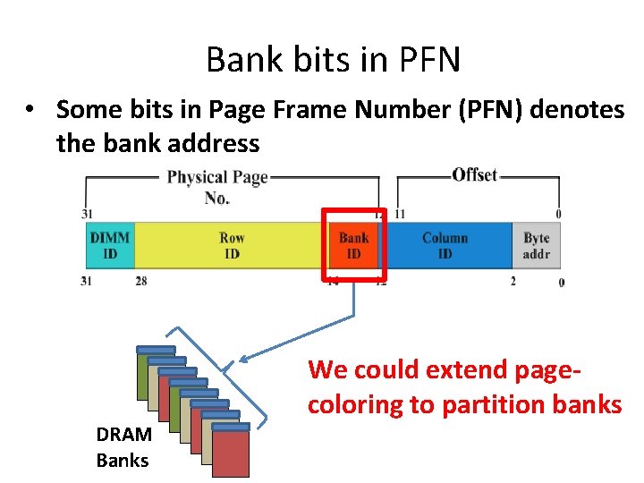 Bank bits in PFN • Some bits in Page Frame Number (PFN) denotes the