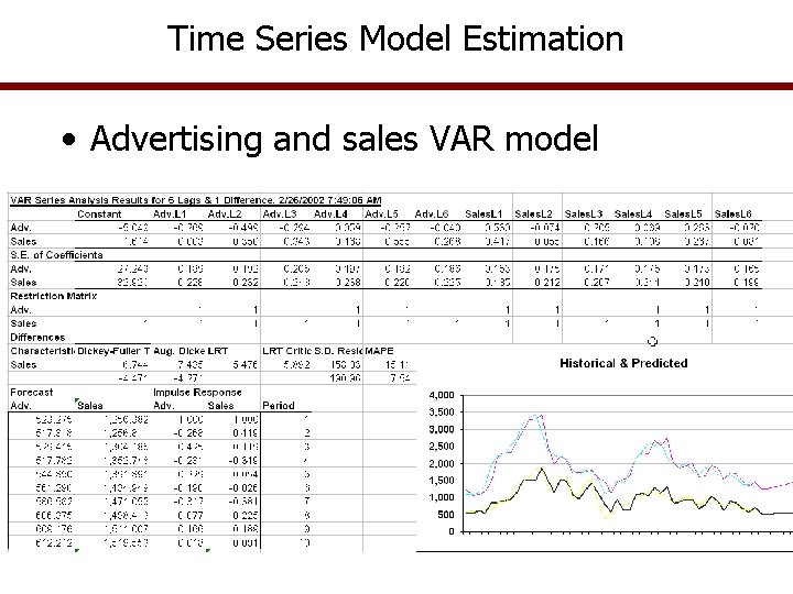 Lecture 12 Time Series Model Estimation Materials for