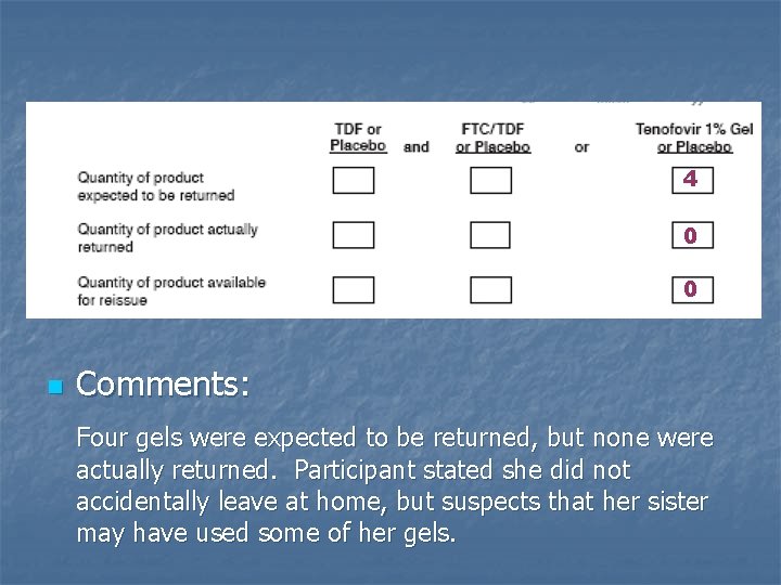 4 0 0 n Comments: Four gels were expected to be returned, but none