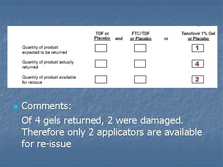 1 4 2 n Comments: Of 4 gels returned, 2 were damaged. Therefore only