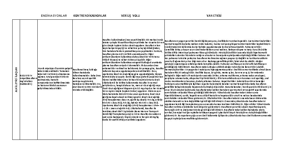 ALKİLLEYİCİ İLAÇLAR ENDİKASYONLAR KONTRENDİKASYONLAR VERİLİŞ YOLU YAN ETKİSİ Busulfex kullanılmadan önce seyreltilmelidir. Bir merkezi