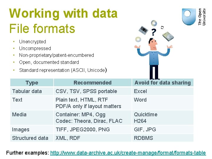 Working with data File formats • • Unencrypted Uncompressed Non-proprietary/patent-encumbered Open, documented standard •