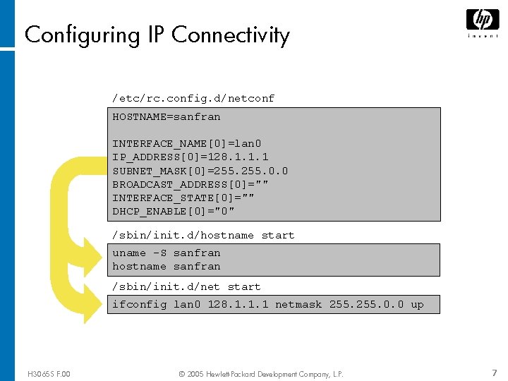 Configuring IP Connectivity /etc/rc. config. d/netconf HOSTNAME=sanfran INTERFACE_NAME[0]=lan 0 IP_ADDRESS[0]=128. 1. 1. 1 SUBNET_MASK[0]=255.