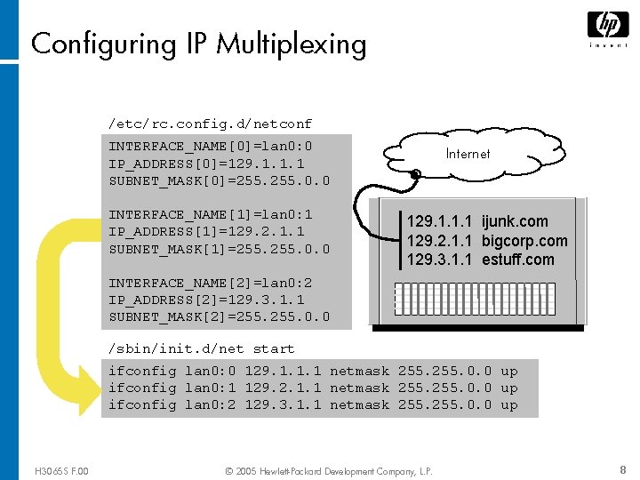 Configuring IP Multiplexing /etc/rc. config. d/netconf INTERFACE_NAME[0]=lan 0: 0 IP_ADDRESS[0]=129. 1. 1. 1 SUBNET_MASK[0]=255.