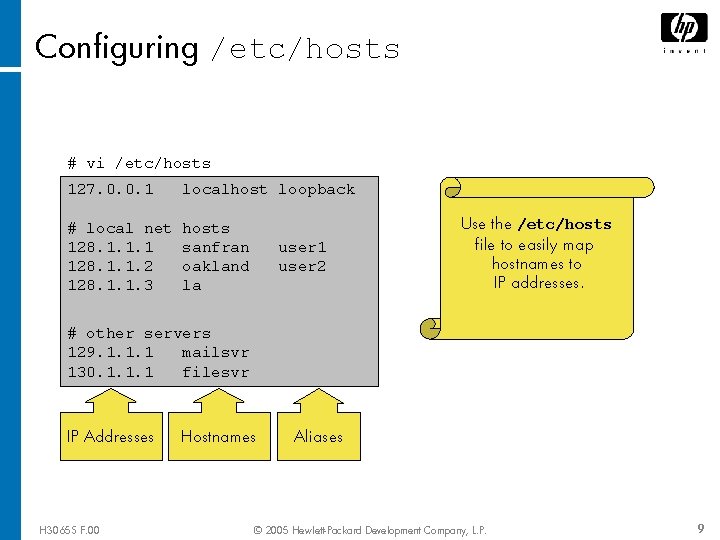 Configuring /etc/hosts # vi /etc/hosts 127. 0. 0. 1 localhost loopback # local net