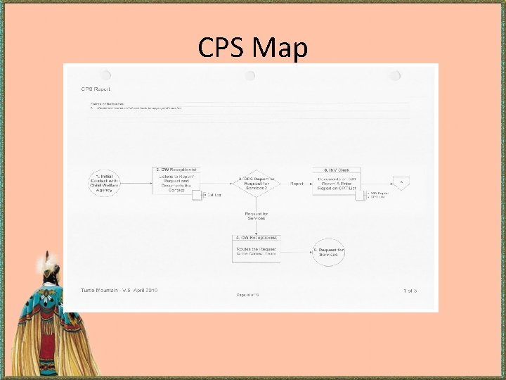 CPS Map CPS Map