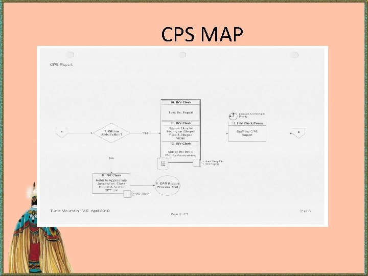CPS MAP CPS MAP