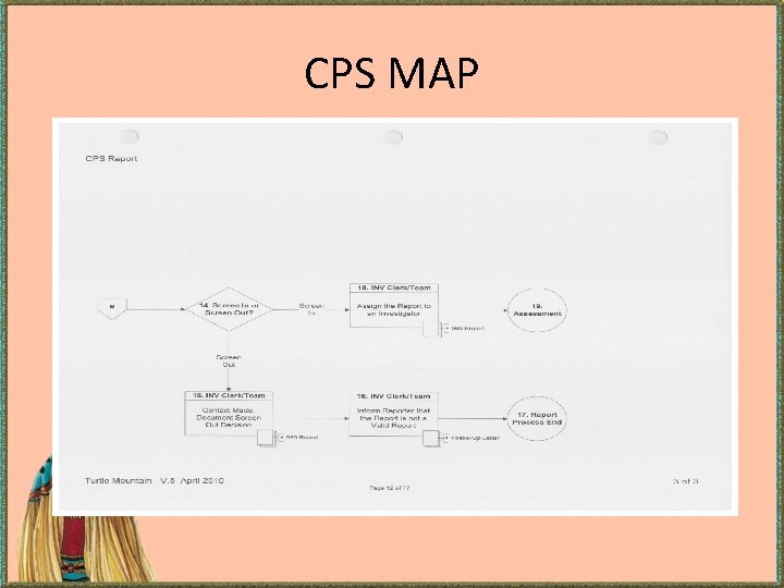CPS MAP CPS MAP