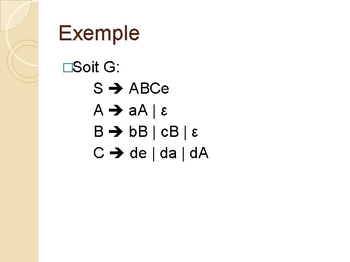 Exemple �Soit G: S ABCe A a. A | ε B b. B |