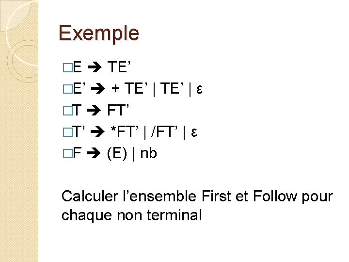 Exemple �E TE’ �E’ + TE’ | ε �T FT’ �T’ *FT’ | /FT’