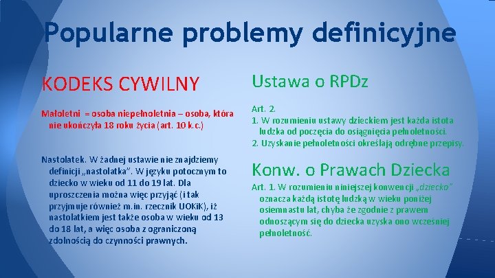 Popularne problemy definicyjne KODEKS CYWILNY Małoletni = osoba niepełnoletnia – osoba, która nie ukończyła
