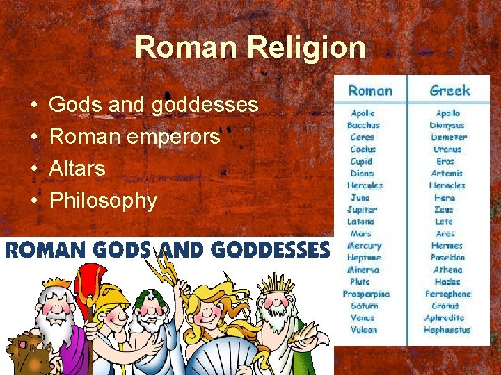 Roman Religion • • Gods and goddesses Roman emperors Altars Philosophy 