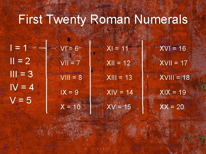 First Twenty Roman Numerals I=1 II = 2 III = 3 IV = 4