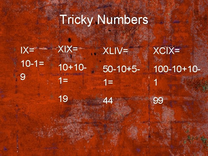 Tricky Numbers IX= 10 -1= 9 XIX= XLIV= XCIX= 10+101= 50 -10+51= 100 -10+101