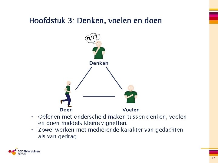 Hoofdstuk 3: Denken, voelen en doen • Oefenen met onderscheid maken tussen denken, voelen