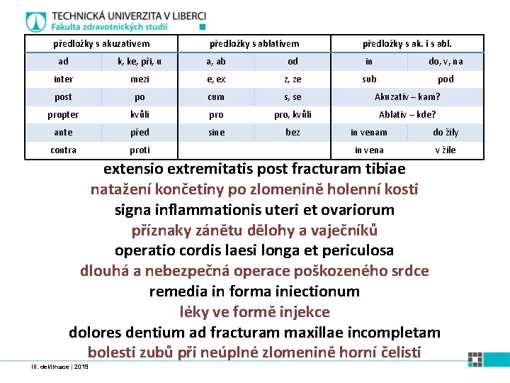 předložky s akuzativem předložky s ablativem předložky s ak. i s abl. ad k,