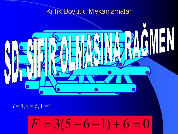 Kritik Boyutlu Mekanizmalar l = 5, j = 6, fi =1 